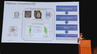 Presented DinoAtten3D in ICCV 2025 @ Honolulu, Hawaii featured image